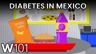 Diabetes: One of Mexico's Top Killers