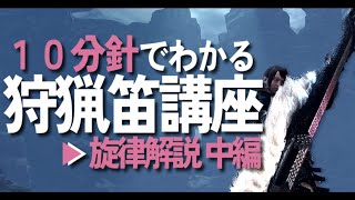 【MHWi】10分針でわかる狩猟笛講座 旋律解説 中編【ゆっくり解説 / モンスターハンターワールドアイスボーン】