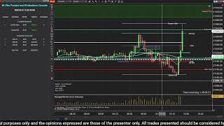 Live NQ Trading Feb 3 2025 Trading Prop Firm Money