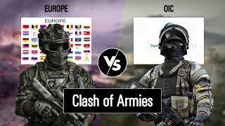 Islam Countries vs Europe Military Power Comparison (Army / Military Power Comparison)