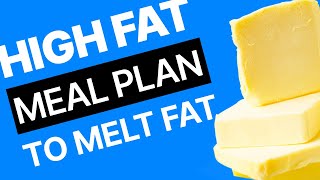 2-Day CHEAP Carnivore Diet Meal Plan (High Fat)
