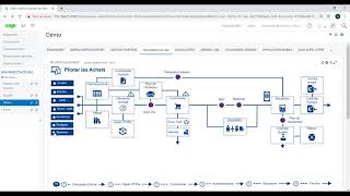 Découvrez l'ERP Sage X3