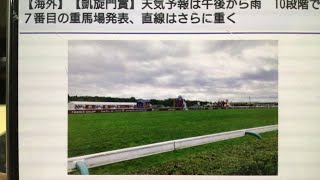 ジャニグチの実況競馬ライブ2022【凱旋門賞】『もしたら』シリーズ