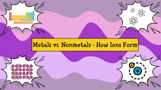 Metals vs. Nonmetals - Cations vs. Anions - How Ions Form