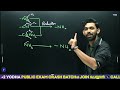 2 chemistry day 5 the d u0026 f block elements coordination compounds amines biomolecules