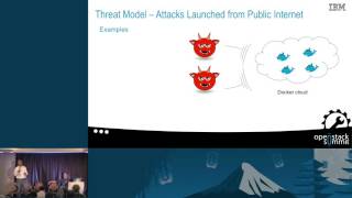 Unraveling Docker Security: Lessons From a Production Cloud