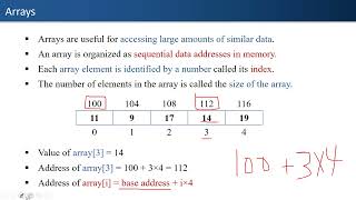 6.11 Computer Architecture Chapter 6 - Arrays