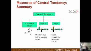 01-5010-Ch03-Central