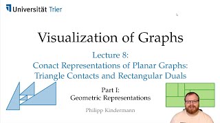 Contact Representations (1/5): Geometric Representations | Visualization of Graphs - Lecture 9