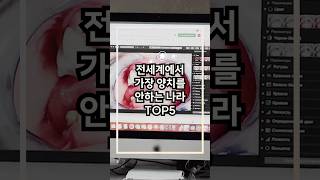 전 세계에서 가장 양치를 안하는 나라 TOP5