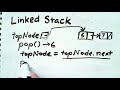 Java Link-based Stack: Concept and Coding Explained