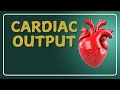 Cardiac Output