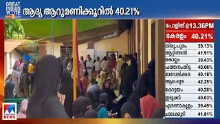 വോട്ടിങ് യന്ത്രങ്ങള്‍ തകരാറിലായി; പോളിങ് വൈകിയത് മുക്കാല്‍ മണിക്കൂര്‍ വരെ | Lok Sabha Election 2024