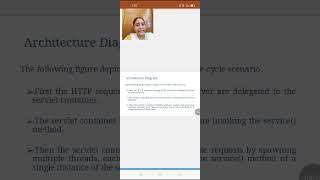 unit 4 Servlet