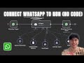 How to Connect Whatsapp to n8n | Under 10 Minutes
