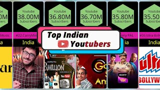 Top Indian YouTube Channels | Top Indian Youtubers | T-Series | Sony | Zee music | Carry Minati