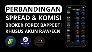 Perbandingan Spread Akun Raw/ECN Di Broker Forex Bappbeti MIFX VS Foreximf VS HFX