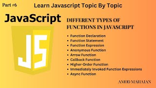 #6. Different Types of functions in JavaScript | Declaration | Expression | Callback | Async |