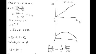 Applied Mathematics: PDE - heat equation example (completed)