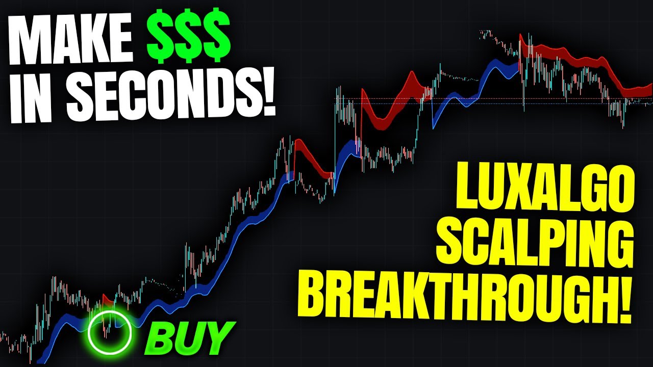 Lux Algo Premium | THIS IS The Most Powerful LuxAlgo Scalping Strategy ...