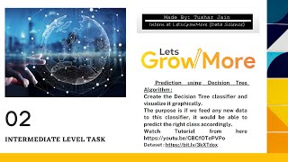 LetsGrowMore Task 3 | Prediction using Decision Tree Algorithm