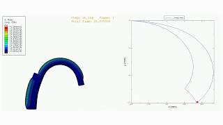 Artificial pneumatic soft robotic cilium ABAQUS simulation