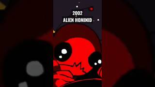 Evolution of Alien Hominid in Games (2002-2023)