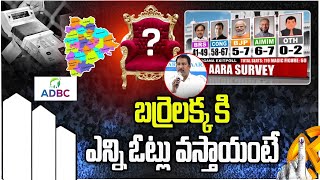 Barrelakka Votes Survey Report : బర్రెలక్క కి ఎన్ని ఓట్లు వస్తాయంటే | ARRA Exit Poll Result | adbc