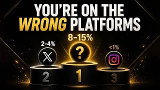 Why 90% of OnlyFans Creators Use Traffic Wrong (The 3 That Actually Convert)