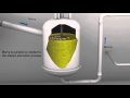 Cameco Fuel Cycle - Refining