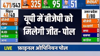 Uttar Pradesh Loksabha Opinion Poll 2024 | UP Opinion Poll में BJP को इन सीटों पर मिल रहा साफ बहुमत