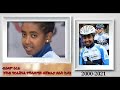 eritrea’s young professional cyclist dessiet kidane passed at 21 ኢራብ