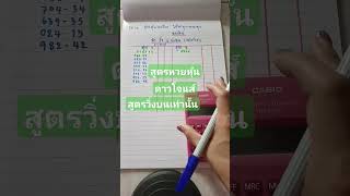 สูตรหวยหุ้นรอบโลก #สูตรหวยหุ้น #ดาวโจนส์ สูตรใช้ได้ทุกหุ้น