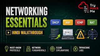 TryHackMe : Networking Essentials | Hindi Walkthrough | Complete Guide