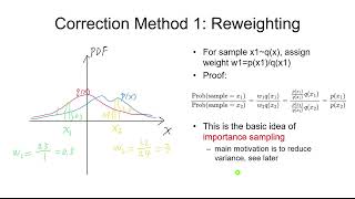 Sample-then-correct: Rejection Sampling and Importance Sampling