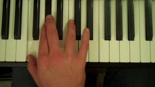 How To Play an F Minor 7th Chord on the Piano
