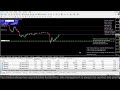 Live XAUUSD GOLD - My Trading Strategy- 6/12/24