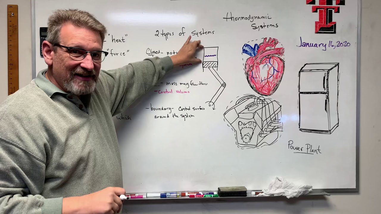 Thermo: Lesson 1 - Intro To Thermodynamics - YouTube