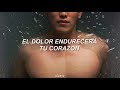 Imagine Dragons - Burn Out (Traducida al Español)