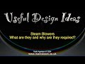 USEFUL DESIGN IDEAS FOR MODEL STEAM ENGINES - PART #4