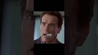 The Evolution of Arnold Schwarzenegger (1969 - 2024) #shorts #mrolympia #evolution #actor #short