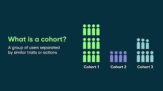 User Experience Analytics | Creating and using an action cohort