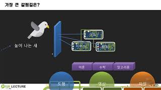 1. 프로그래머와 개발자의 차이 그리고 코딩을 꼭 해야 하는가?