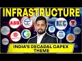 Best investment opportunity in Indian Infrastructure Sector - A decadal capex theme?