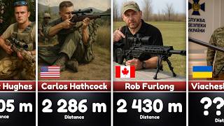 Longest Distance Sniper Kills Ever Recorded - Confirmed Hits