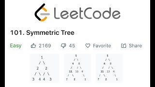 LeetCode Symmetric Tree Solution Explained - Java