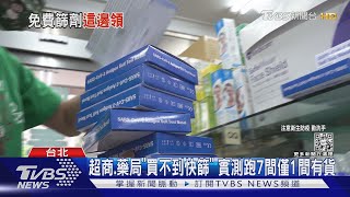 超商.藥局「買不到快篩」 實測跑7間僅1間有貨｜TVBS新聞