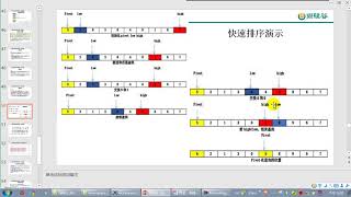 【day07】16 尚硅谷 Java语言基础 算法：快速排序的说明