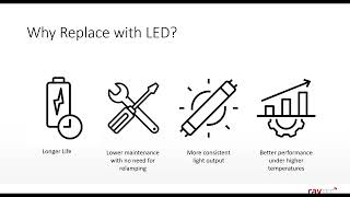 Fluorescent Tube Ban:  Everything You Need to Know