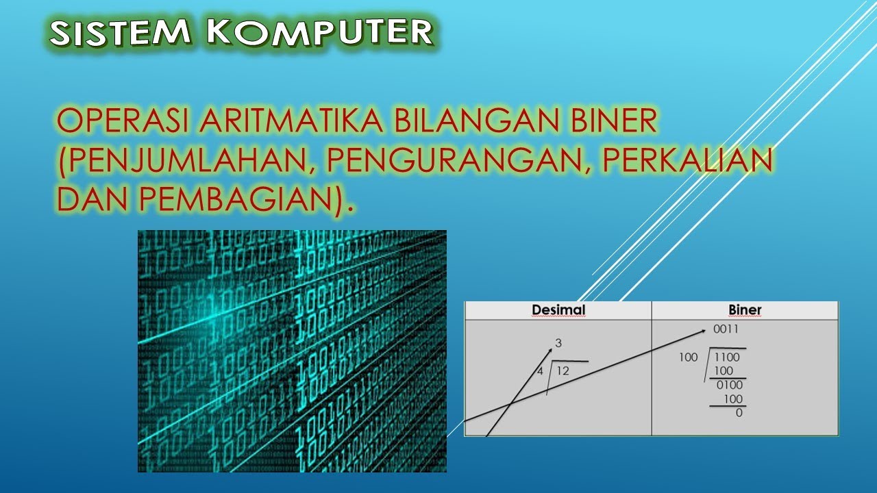 Operasi Aritmatika Bilangan Biner Penjumlahan, Pengurangan, Perkalian ...